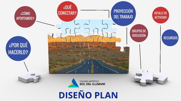 PLANES Y PROGRAMAS by Paulo Albornoz on Prezi