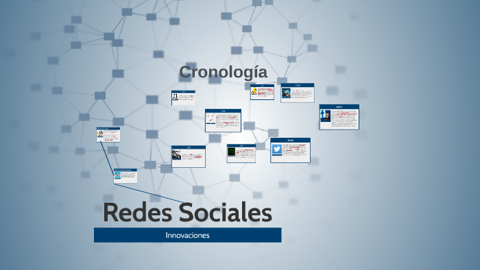 Redes Sociales by ariadna martinez on Prezi