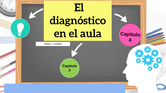 El diagnostico en el aula by Jaileen Gonzalez on Prezi