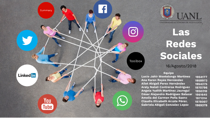 Las Redes Sociales by Karen Hernández on Prezi