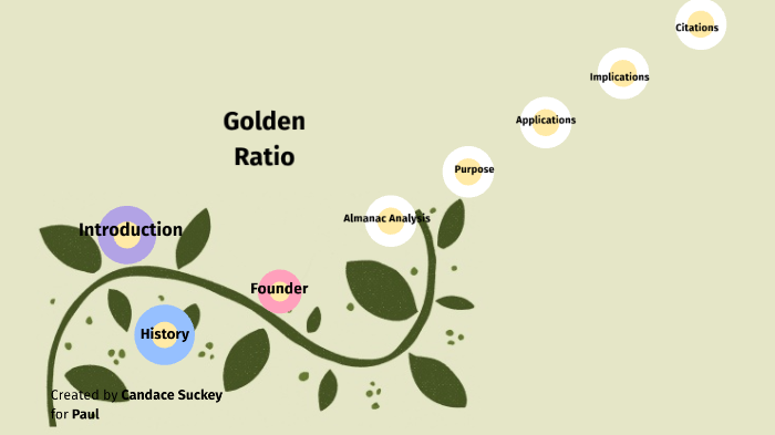 Golden Ratio by Candace William on Prezi