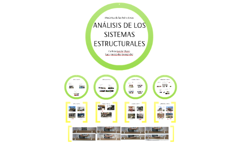 análisis DE LOS SISTEMAS ESTRUCTURALES by carlota garcía on Prezi