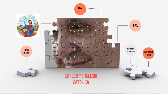 CATECISMO DE LA IGLESIA CATOLICA by sofia alejandra Alfonso Rodriguez ...