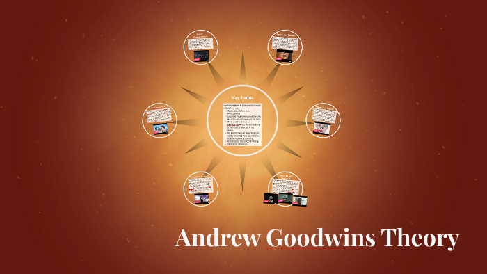 Andrew Goodwins Theory by Naomi Pierce on Prezi