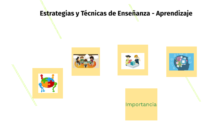 Estrategias y Técnicas de Enseñanza - Aprendizaje by Sylvia Adriana ...