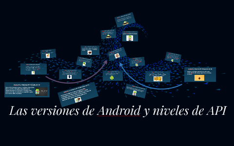 Las versiones de Android y niveles de API by alex panameño on Prezi