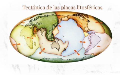 Teoría de la tectónica de placas by Pablo Torres Herrero on Prezi