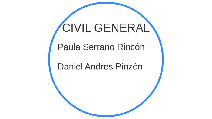 GRANDES DIVISIONES DEL DERECHO By Paula Rincon