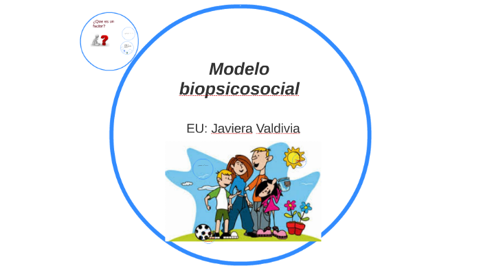 Modelo biopsicosocial by Javiera Valdivia