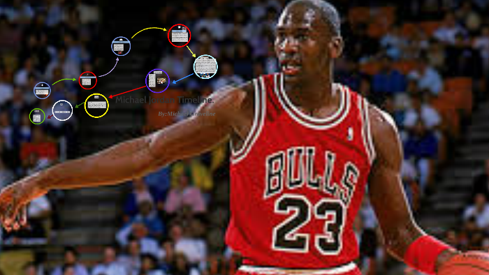 short biography of michael jordan