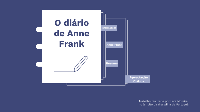 O Diario de Anne frank by Lara Moreira on Prezi