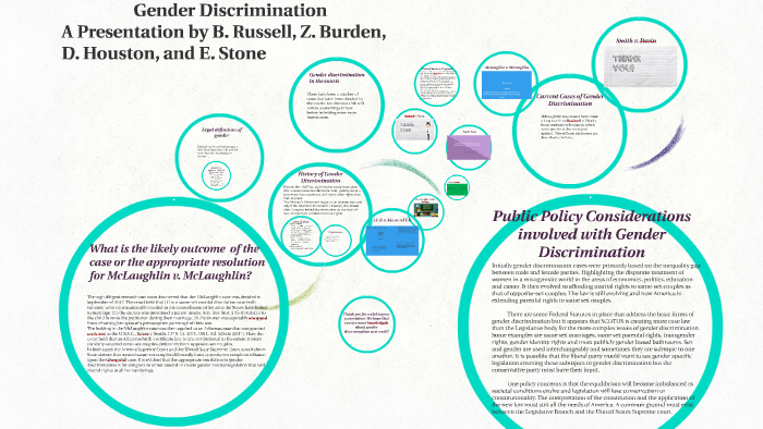 Gender Discrimination By On Prezi