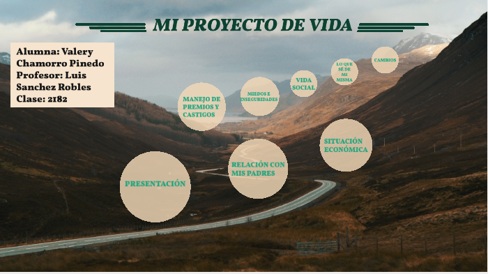 PROYECTO DE VIDA by Valery Chamorro Pinedo on Prezi