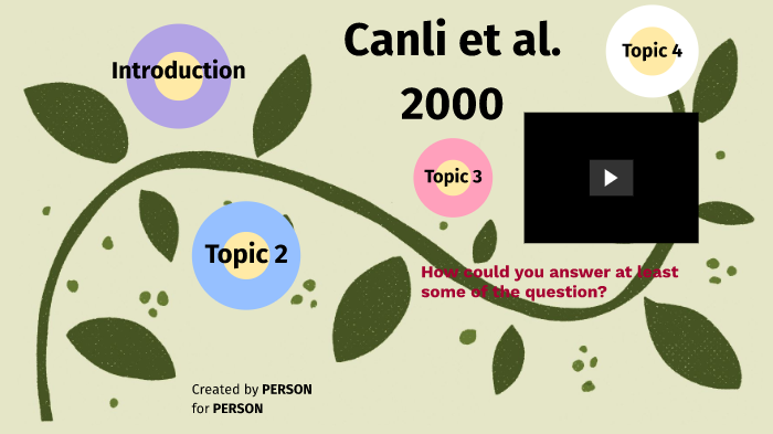 Canli et al. by Ancella Roy on Prezi
