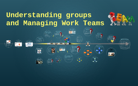 Understanding groups and Managing Work Teams by Shimin Guo on Prezi