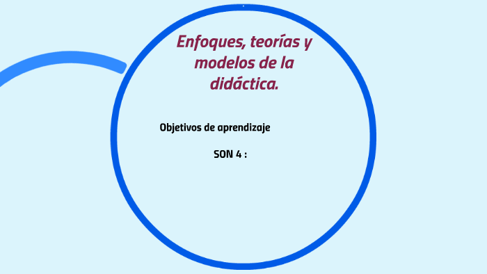 Enfoques, teorías y modelos de la didáctica. by daniela saenz on Prezi