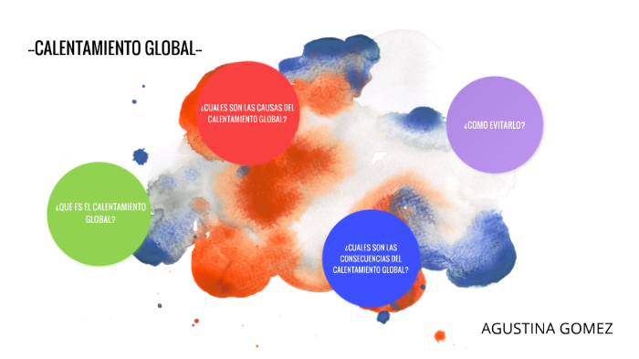 Calentamiento Global by Agustina Gomez on Prezi