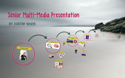 Senior Multi-Media Presentation by Justin Nash on Prezi