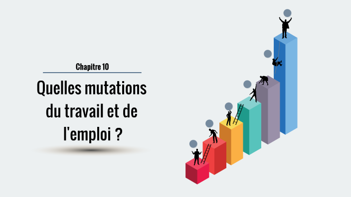 Quelles mutations du travail et de l'emploi by Simon Bernard on Prezi