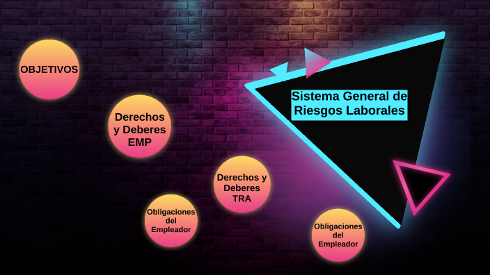 Sistema General De Riesgos Laborales By ANGELICA SANCHEZ On Prezi