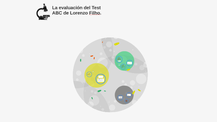 La evaluación del Test ABC de Lorenzo Filho. by Marco Rojas on Prezi