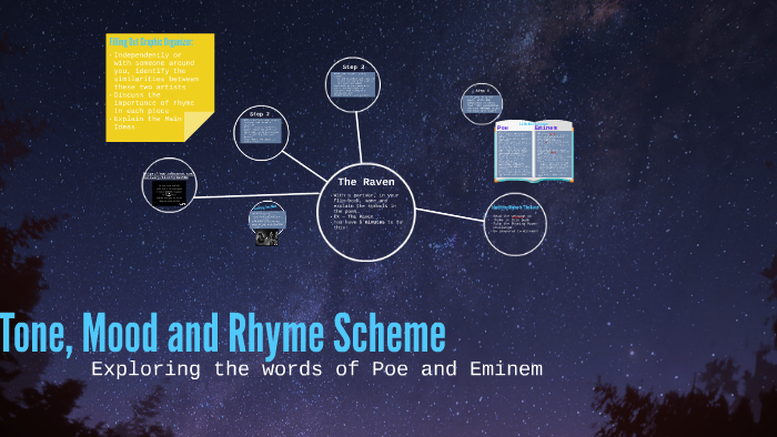 tone-mood-and-rhyme-scheme-by-jessica-somogie