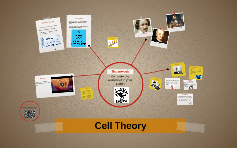 essay on cell theory