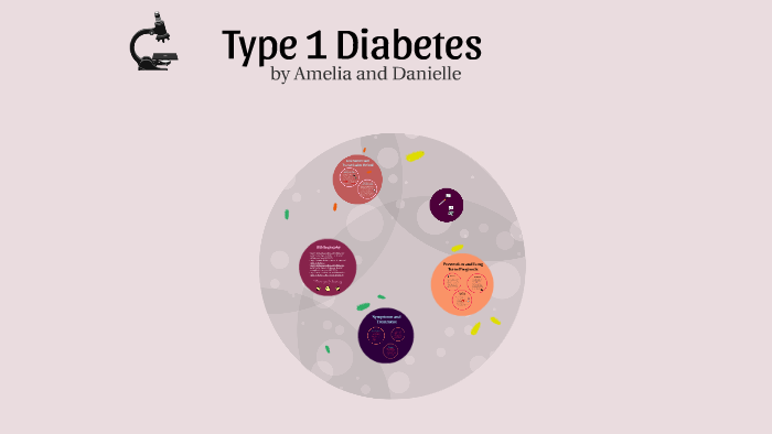 Type 1 Diabetes by Danielle Teo on Prezi