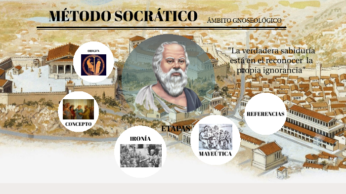 METODO SOCRATICO by Franccesca Rojas on Prezi