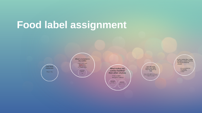 food label assignment pdf