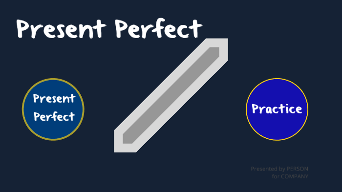 Present Perfect by Dina Ávila on Prezi