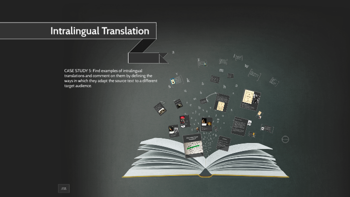 intro-to-translation-summary-2019-20-intralingual-rewording-in-the