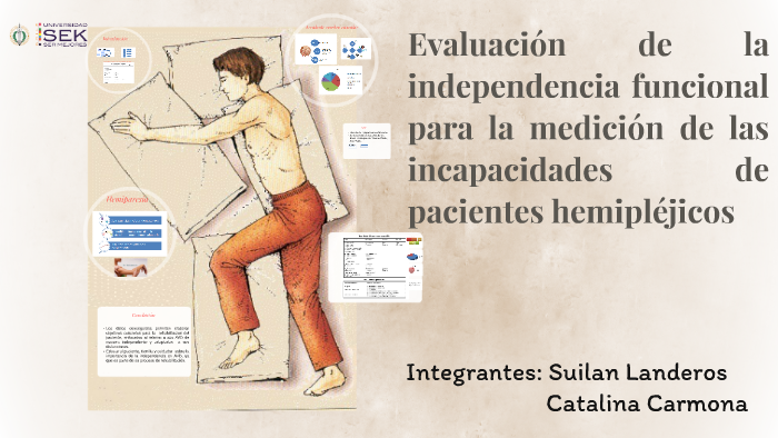 medida de independencia funcional