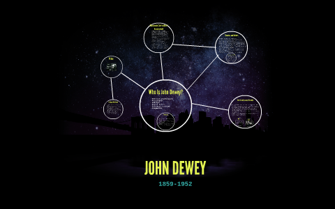 JOHN DEWEY by on Prezi