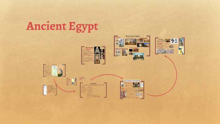 Ancient Egypt by Justin Page on Prezi