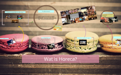 Wat is Horeca? by Kirsten&Danny ROC Next