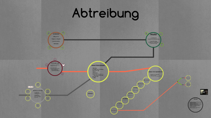 Abtreibung By Kamil Chwalisz