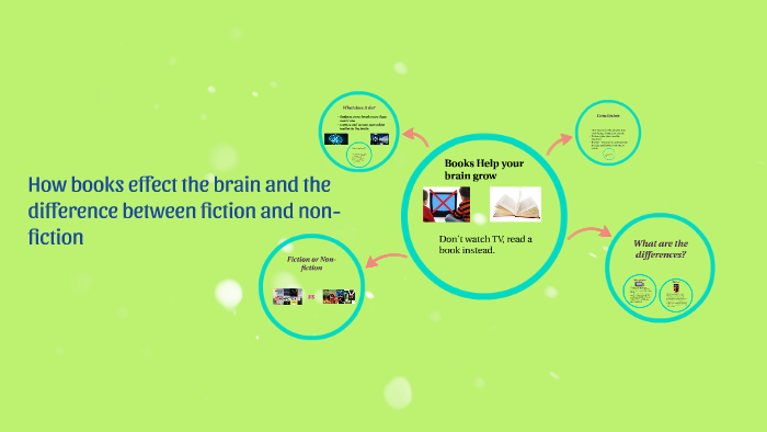 How books effect the brain and what types are better for the by Lauren ...
