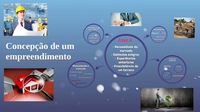 Concepção de um empreendimento by Denise Reis on Prezi