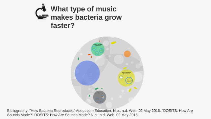 what-type-of-music-makes-bacteria-grow-faster-by-pierceson-nikfard