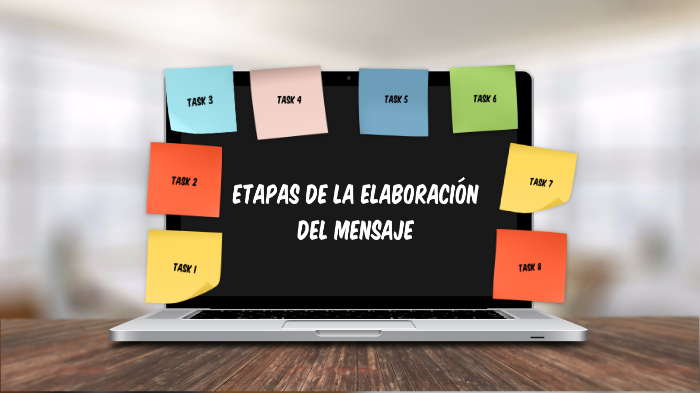 Principales Etapas De La Elaboración Del Mensaje By Dahiana Vasquez On Prezi 