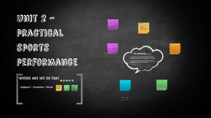 unit 2 - practical sports performance by Mike Ridley on Prezi