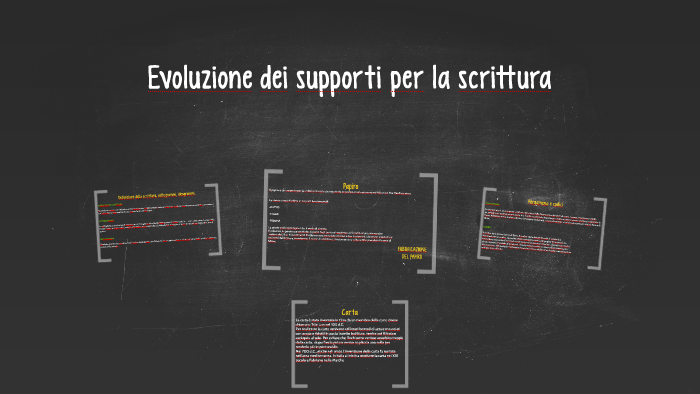 4 Pezzi Impugnature per Matite per Bambini, Ausilio per la Scrittura, Strumenti di Correzione della Postura per l'Allenamento della Presa della Penna