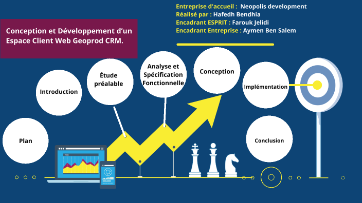 geoprod-espace-client by hafedh bendhia on Prezi