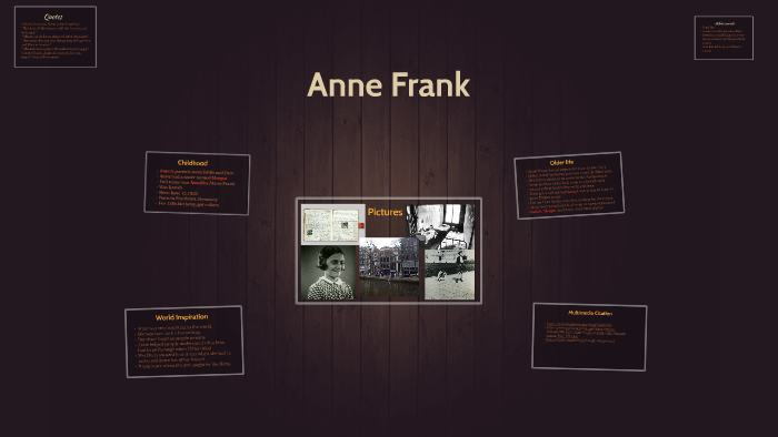 Anne Frank by Katherine Heese on Prezi