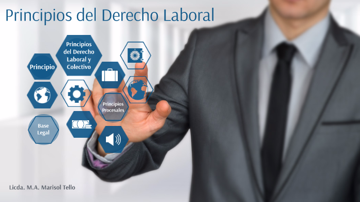 Principios del Derecho Laboral by Mitchie Tello on Prezi