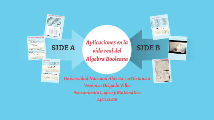 Aplicaciones en la vida real del Álgebra Booleana by VERONICA DELGADO