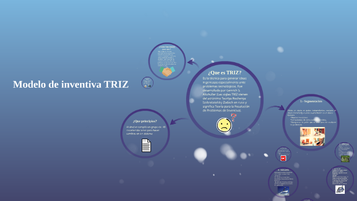 Simbol Inventif Modelo de inventiva TRIZ by Daniel Lima on Prezi
