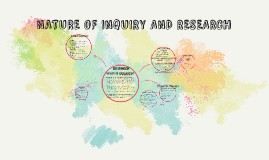 NATURE OF INQUIRY RESEARCH John Gerald