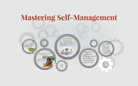 04 aplia assignment mastering self management